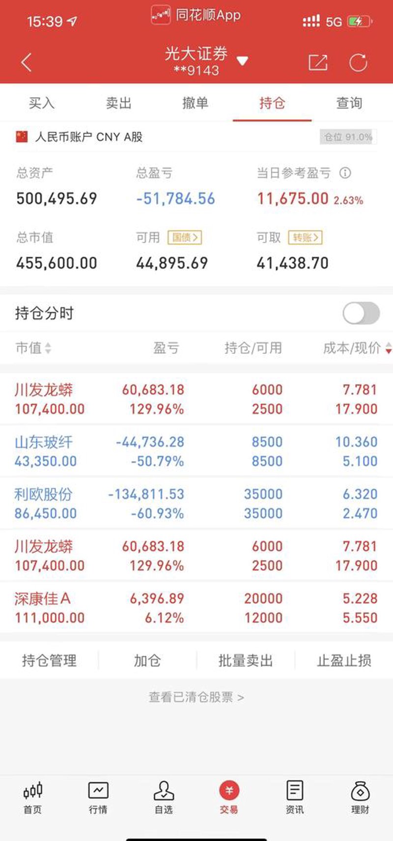 江苏电子商务